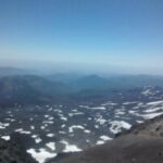 Complejo Volcánico Nevados de Chillán