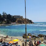 Playa de Horcón