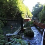 Termas Geométricas