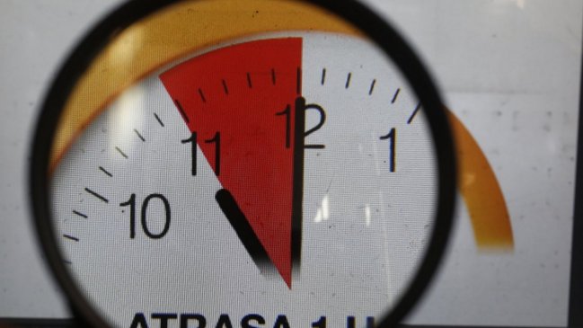 Senadores proponen fin de los cambios de hora: Chile tendría UTC-4 todo el año
