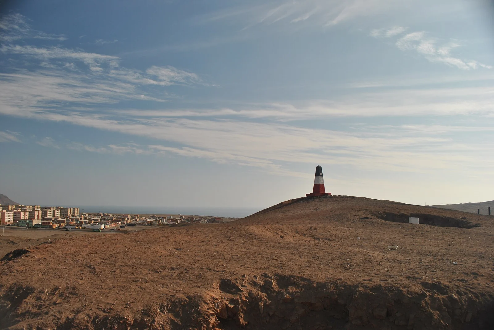 Fuerte Ciudadela